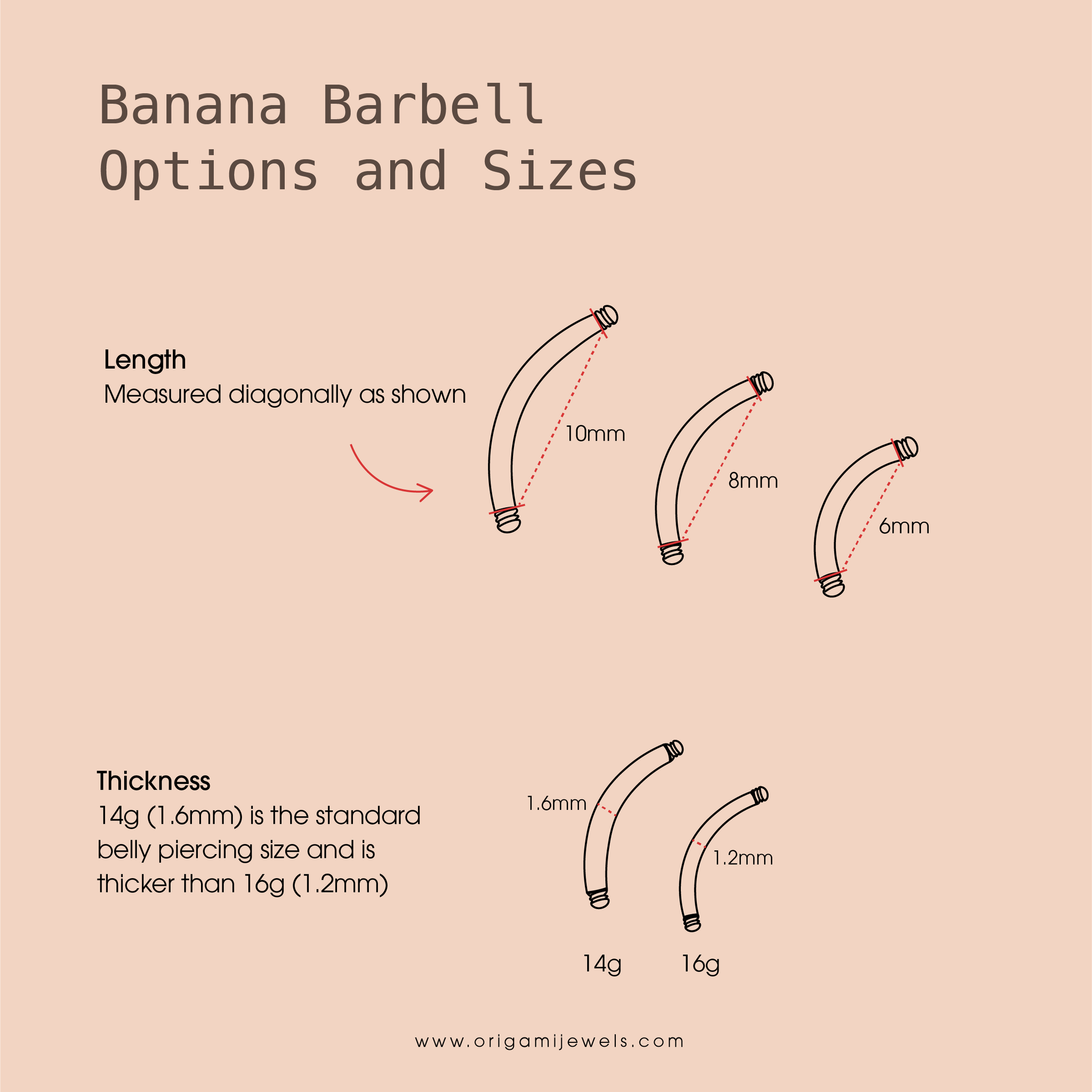 Belly 2025 bar gauge